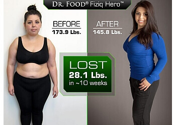 Best Weight Loss Clinic Center Irvine California