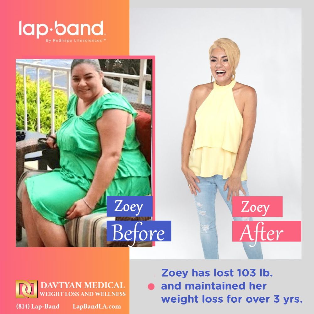 Best Weight Loss Clinic Center Moreno Valley California