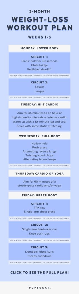 Weight Loss Routine