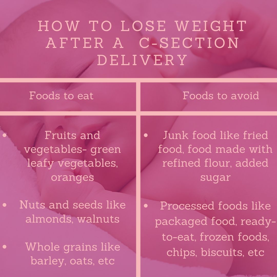 Can You Lose Weight After C Section