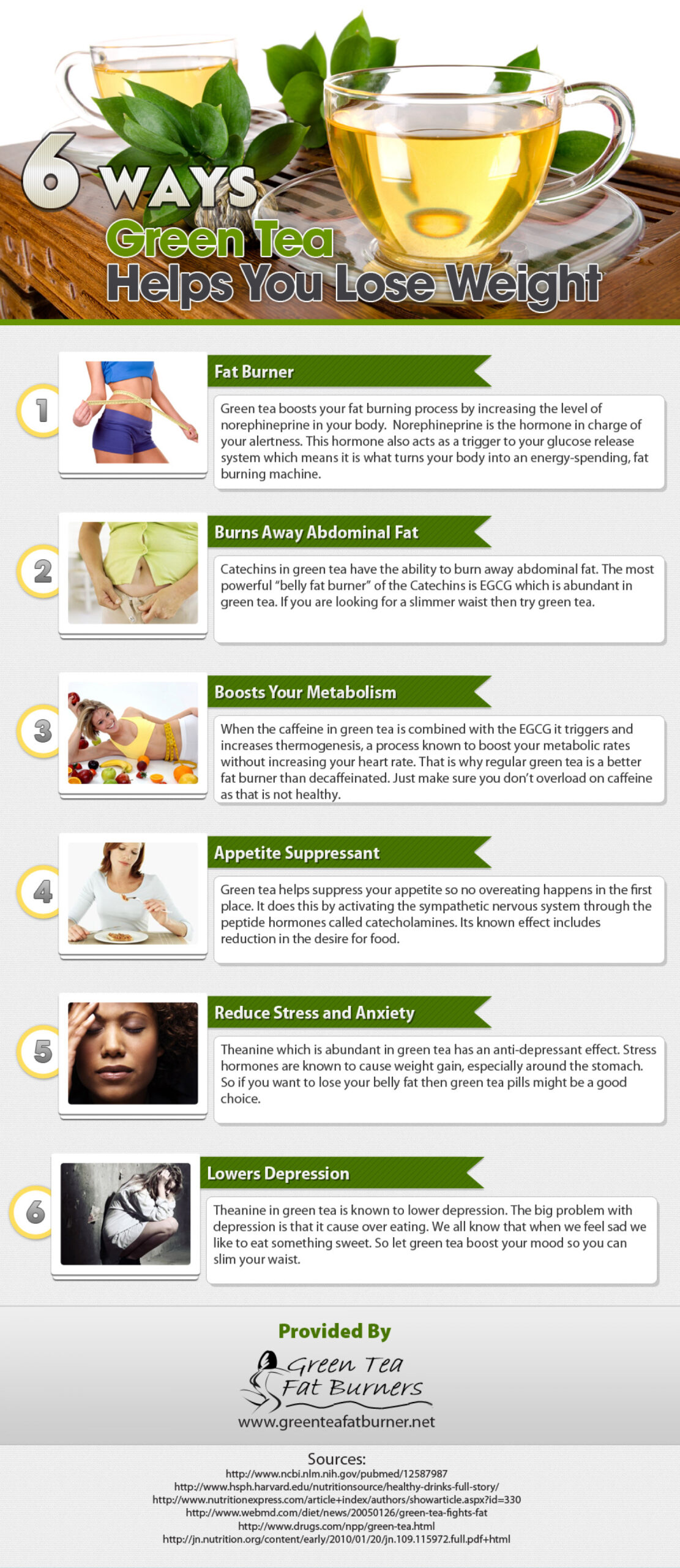 How To Lose Weight Fast Green Tea How To Lose Weight Fast Green Tea