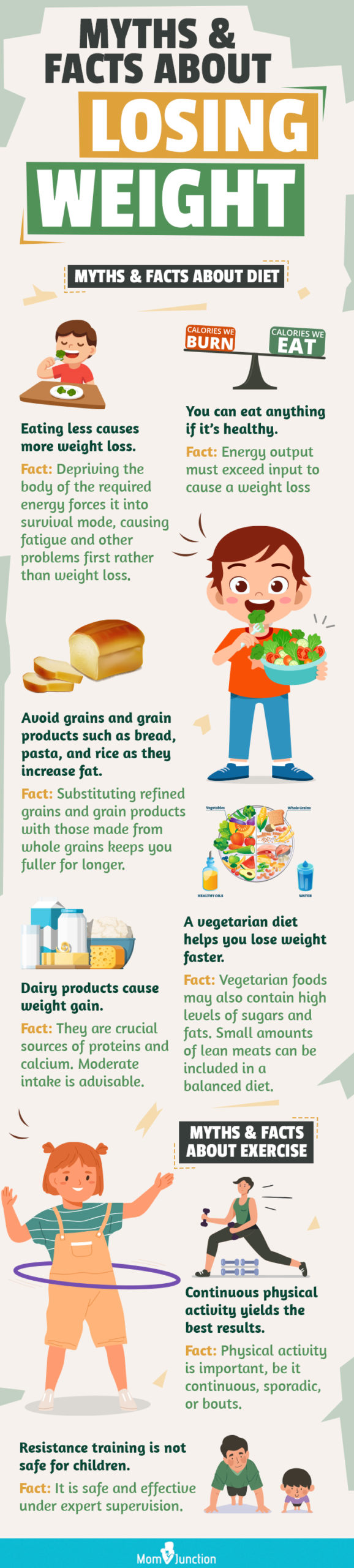 How To Lose Weight Fast Kids