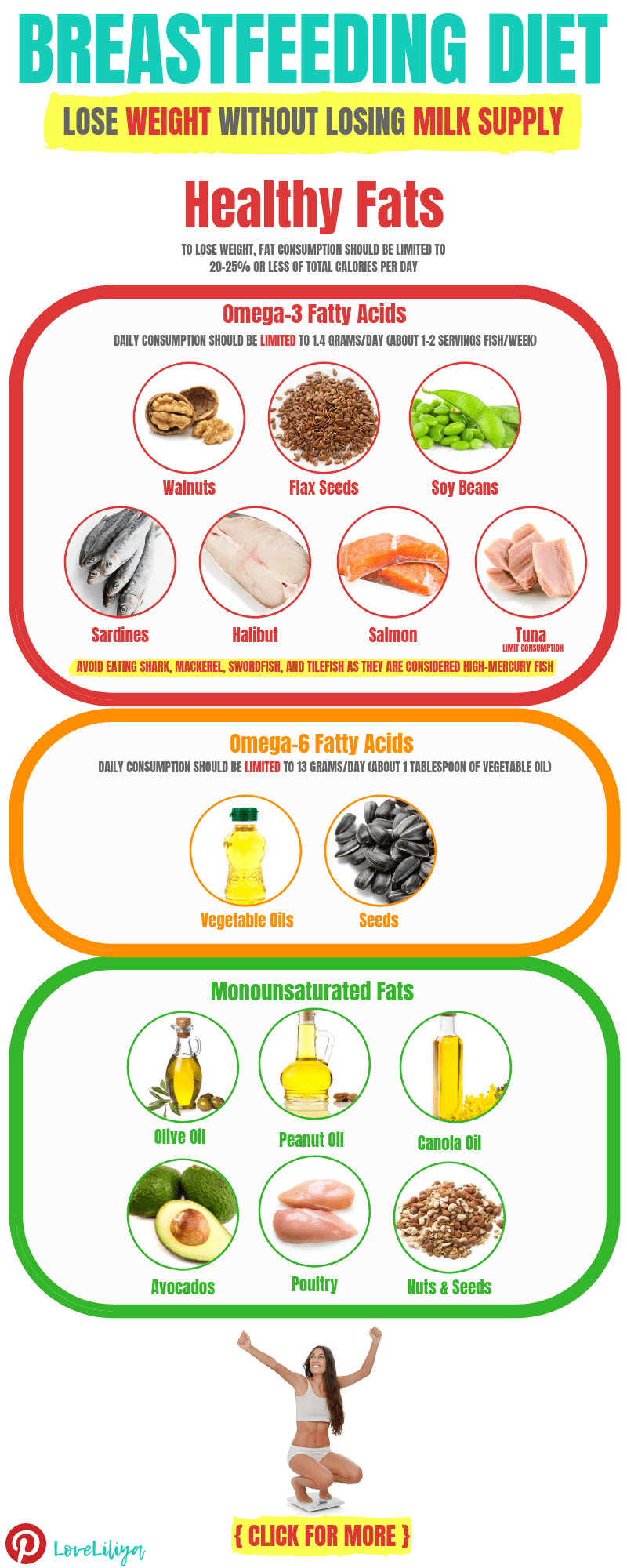 How To Lose Weight Fast While Nursing