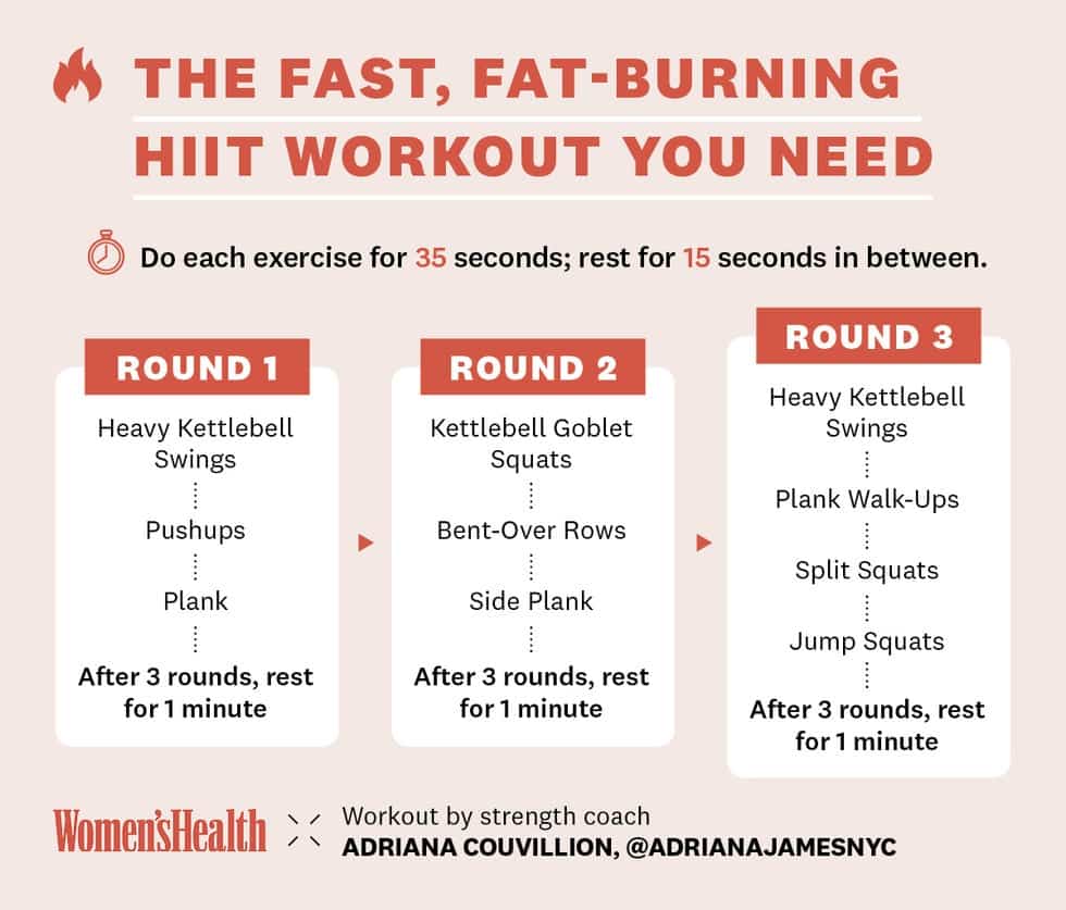 Hiit Workouts For Weight Loss: Burn Fat And Get Fit