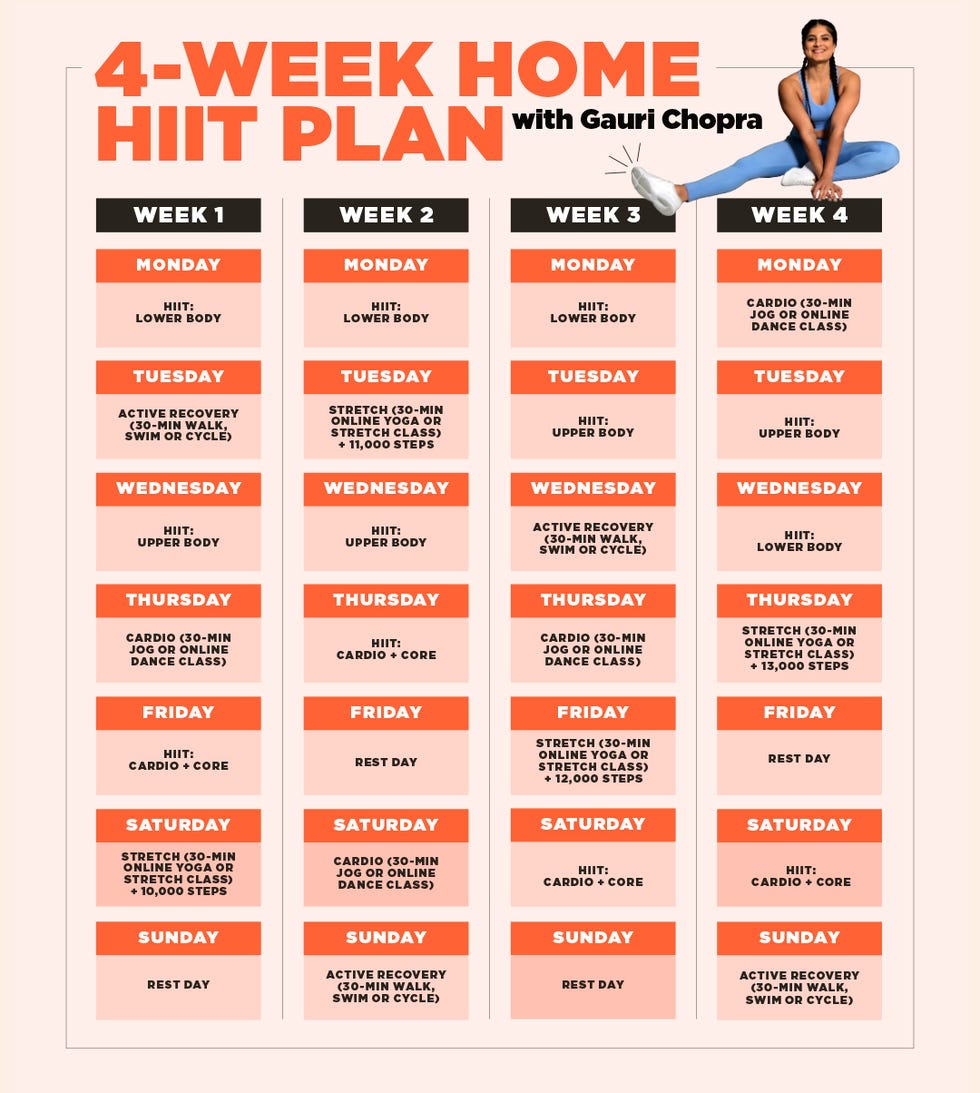 Hiit Workouts For Weight Loss: Burn Fat And Get Fit
